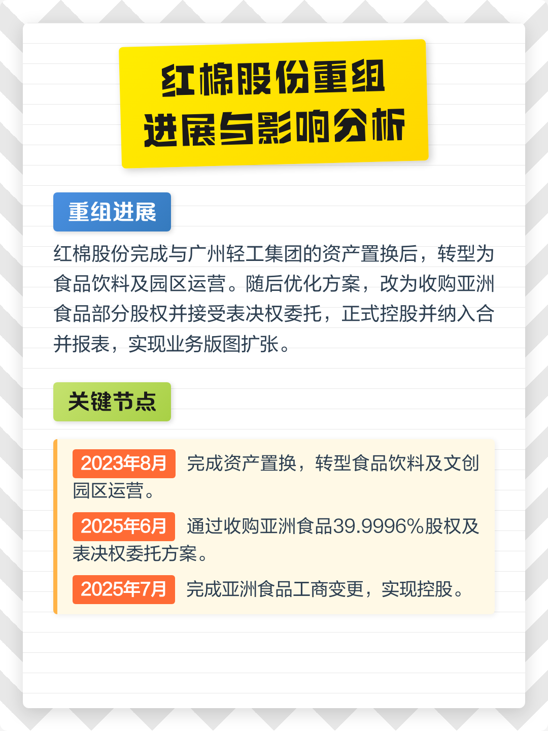 神农架林区食品资产重组(食品资产重组案例)