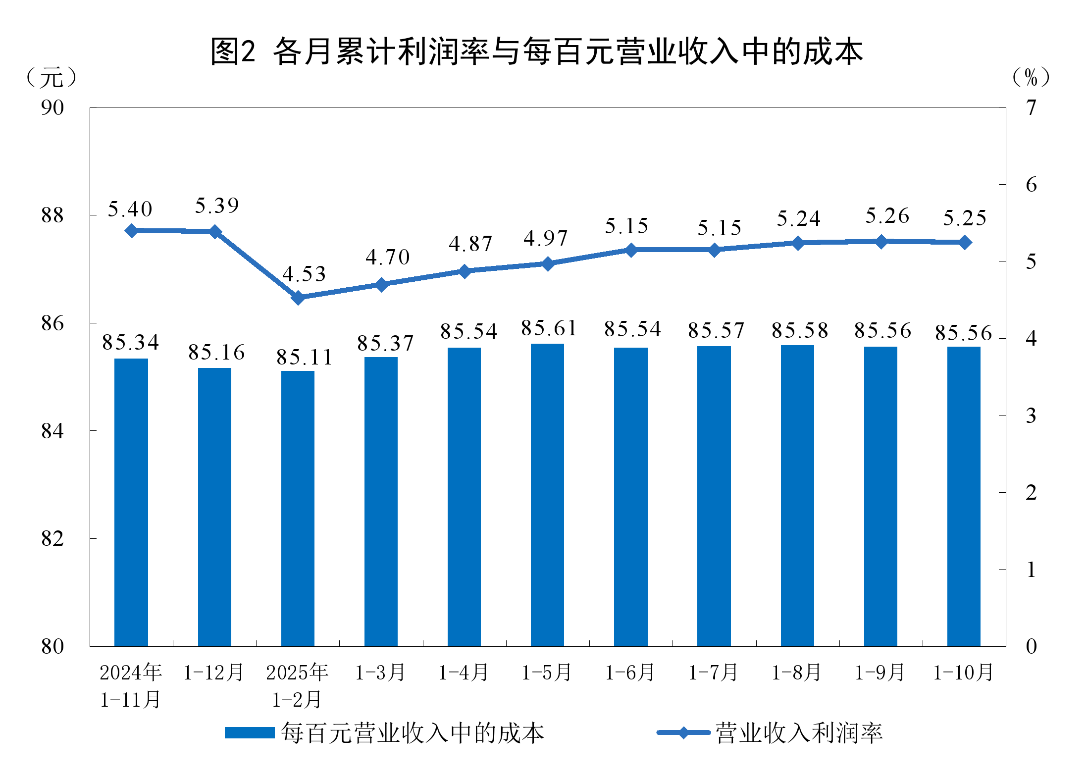 神农架林区成都企业企业价值增长(2021成都企业100强)