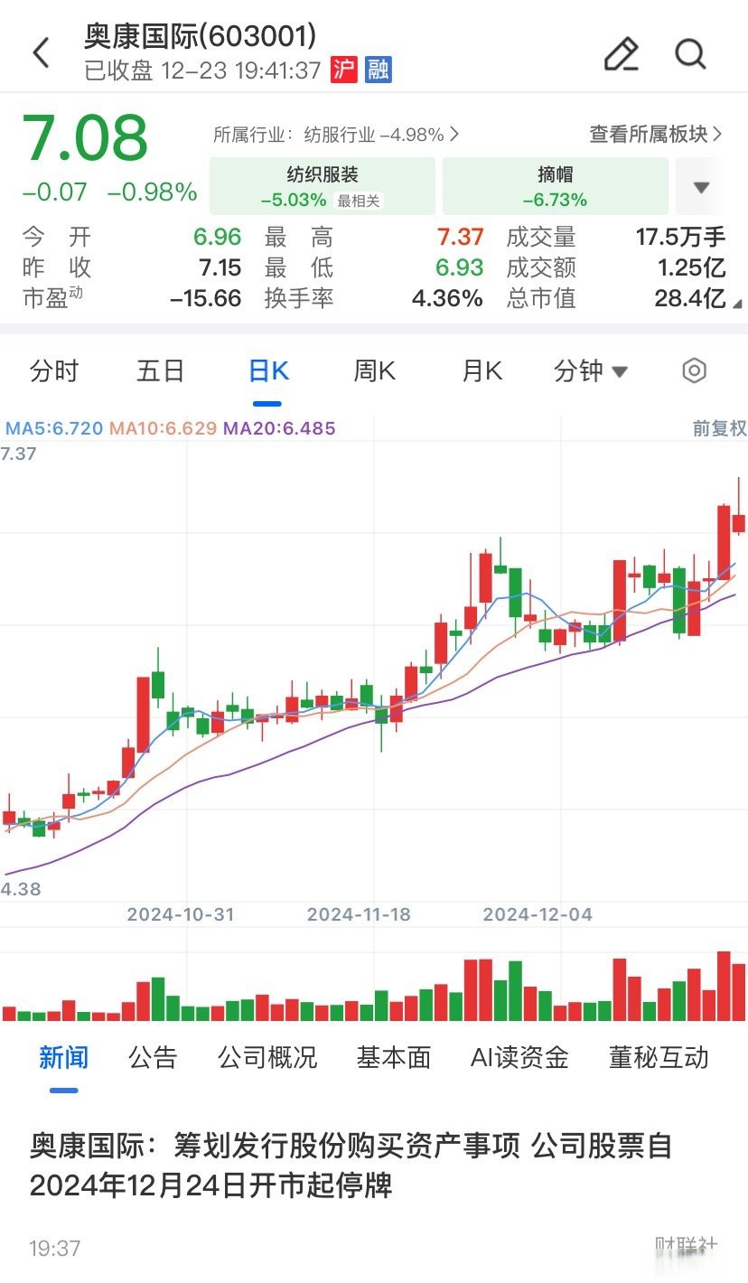 神农架林区关联交易财税筹划(关联交易财税筹划包括)
