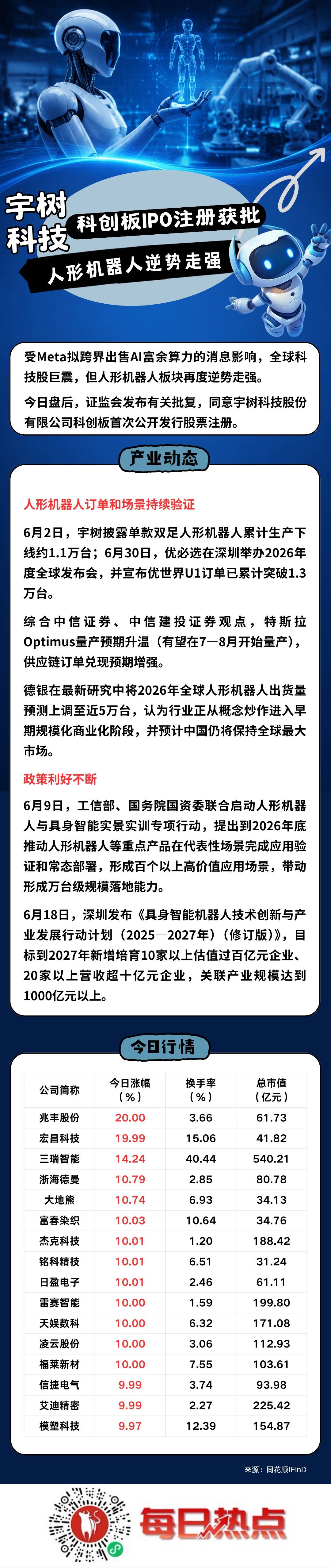 神农架林区贴身科创板上市机构(科创板拟上市企业名单)