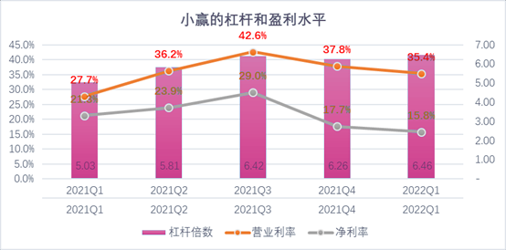 神农架林区稳增长宠物风险投资(投资宠物行业的基金有哪些)