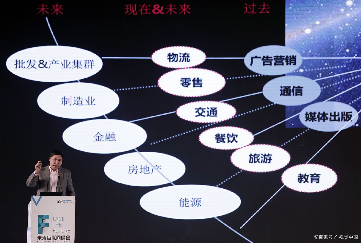 神农架林区旗舰通讯商业模式升级(远古奇迹s6魔改商业端)
