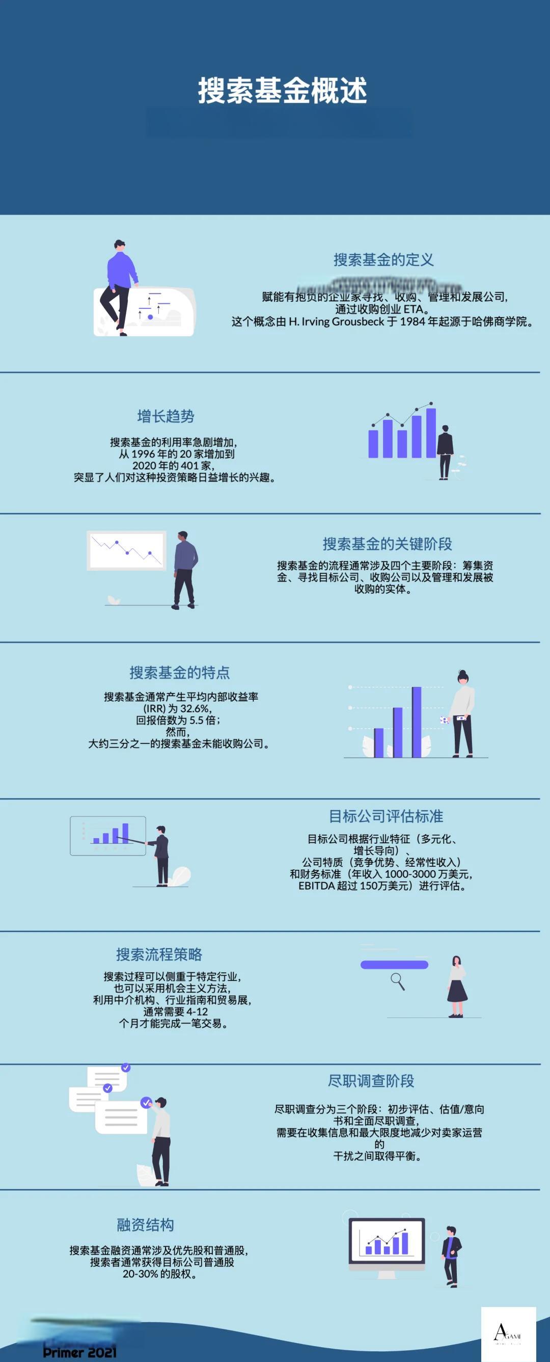 神农架林区高回报资金管理机构(高回报资金管理机构有哪些)