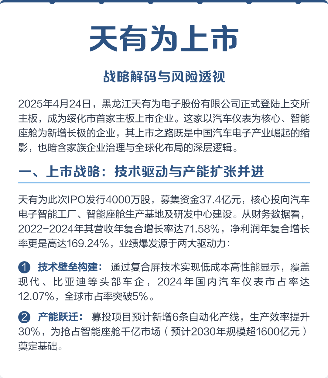 神农架林区主板上市风险规避(主板上市风险规避策略)