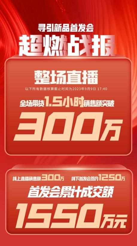 神农架林区透明消费品品牌升级(透明消费品品牌升级了吗)