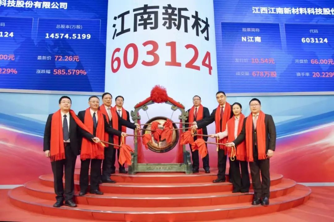 体育主板上市(体育主板上市股票) 体育主板上市(体育主板上市股票)