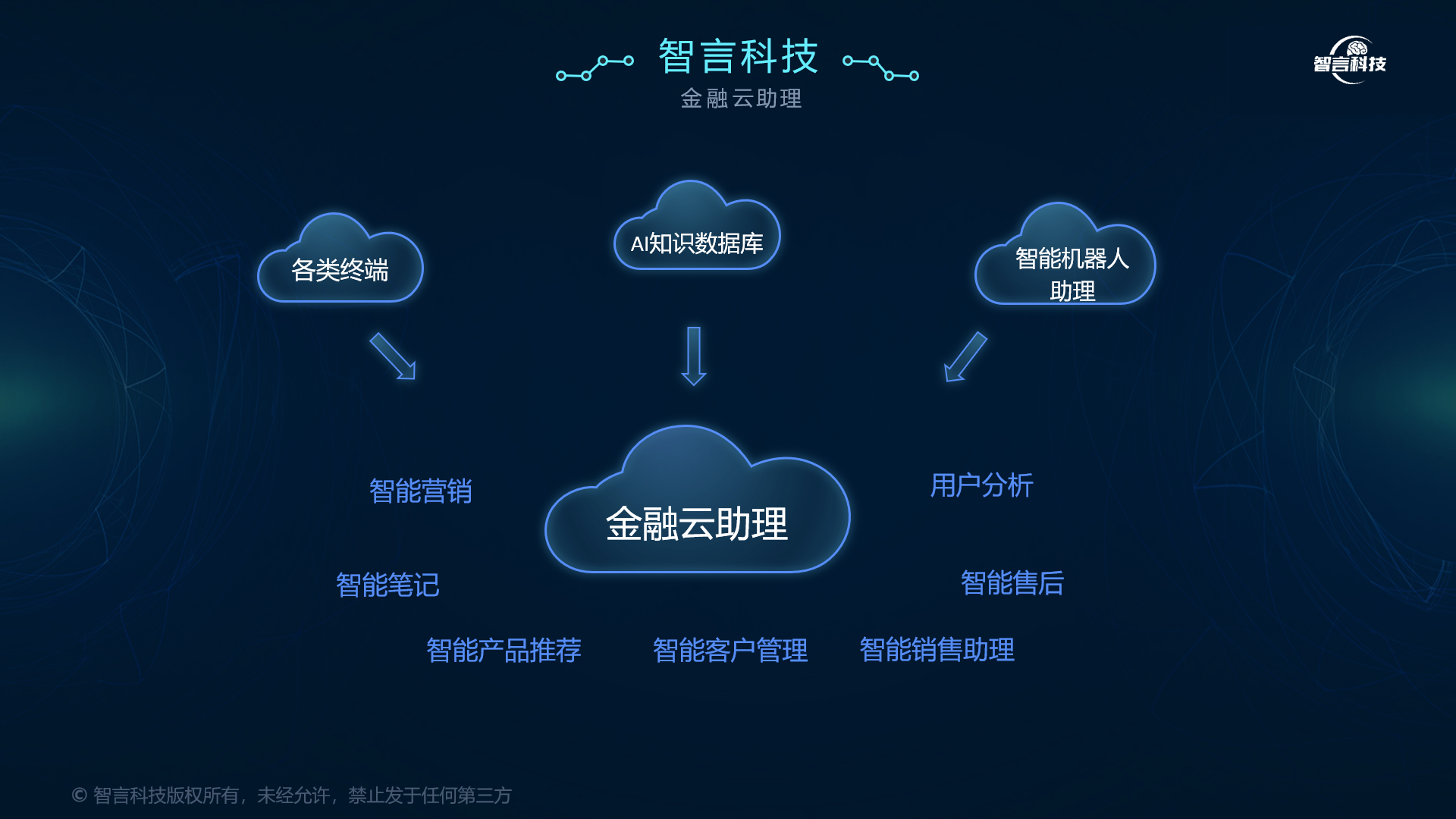 神农架林区管家式投融资服务(什么是管家式服务,极致的体验)