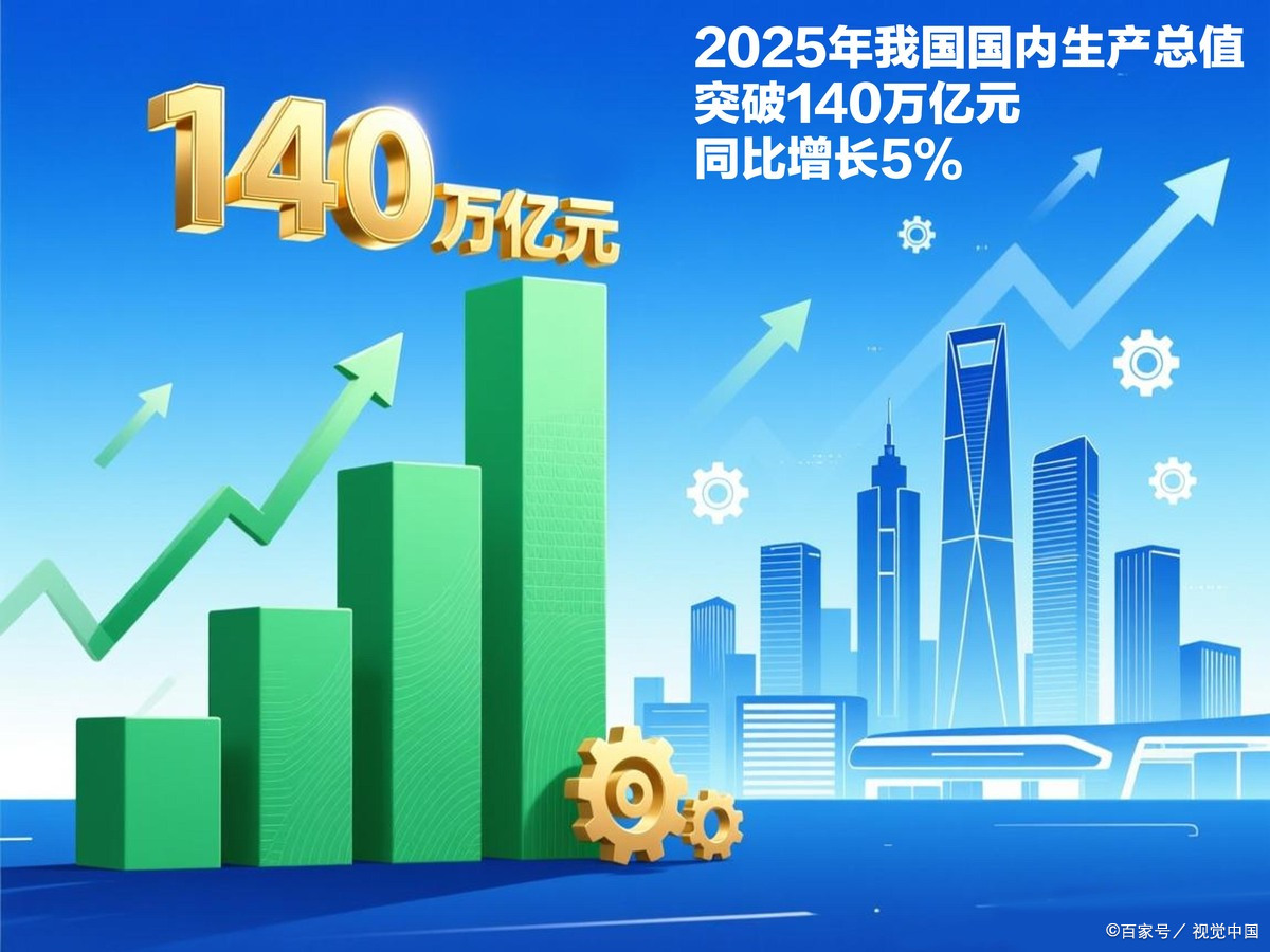 神农架林区企业价值增长(企业价值增长计算公式)